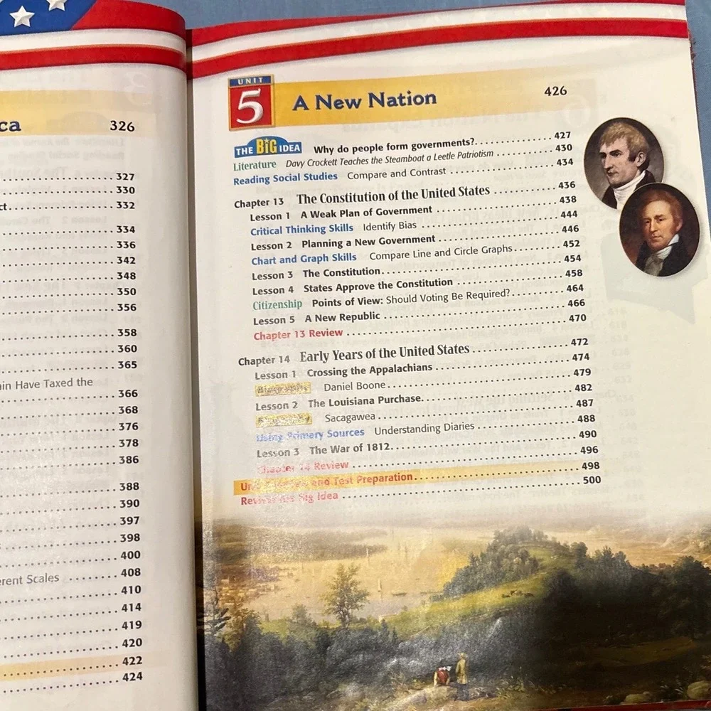 5th Grade Textbook California Vistas Making a New Nation US History Textbook